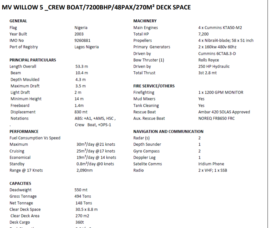 MV Willow 5